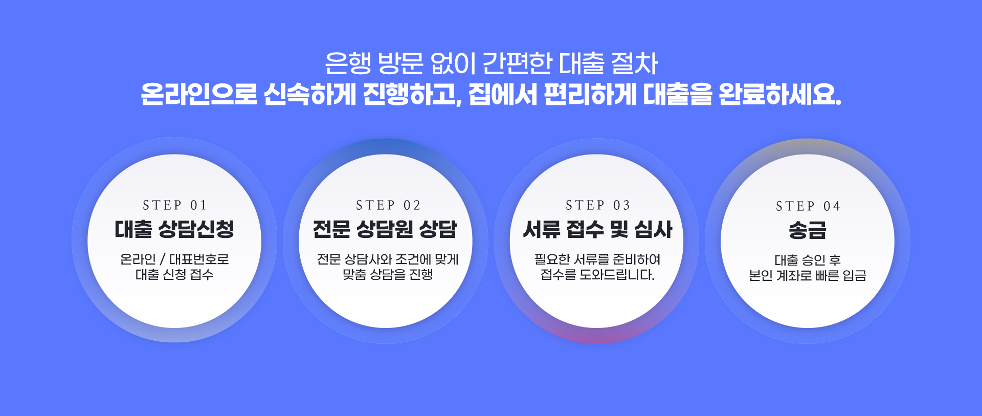 조이대부